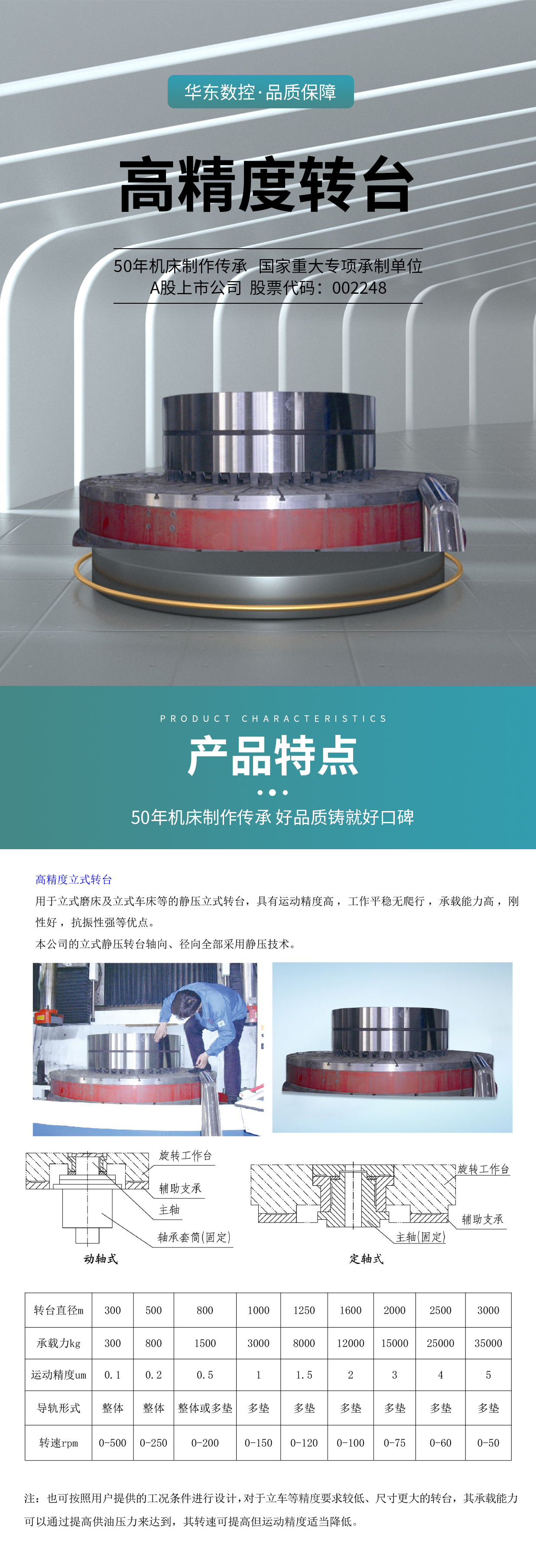 高精度轉(zhuǎn)臺(tái)(1).jpg